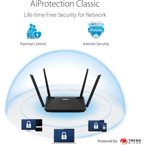 Asus RT-AX52 AX1800 Dual Band WiFi 6 Extendable Router - Image 4